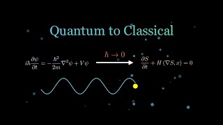 Connection between Quantum and Classical  mechanics, You still don't know #SoME4