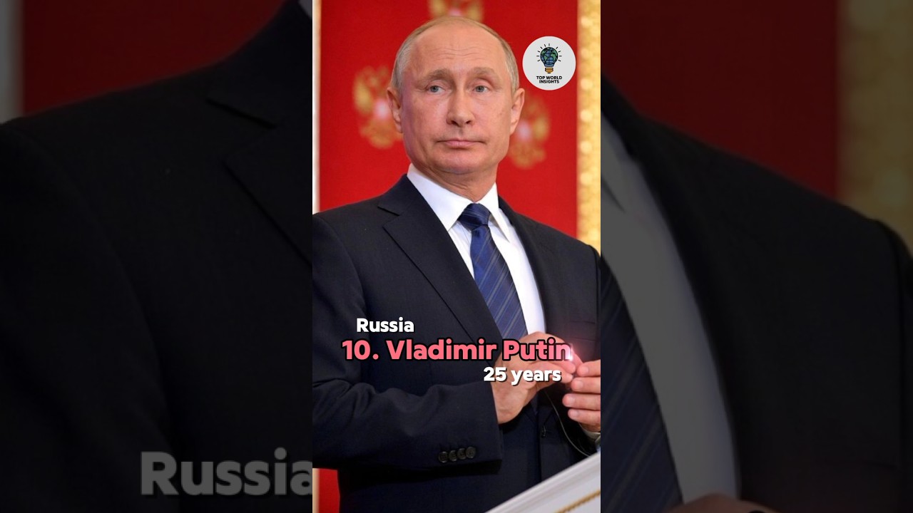 Top 10 Longest Serving World Leaders 