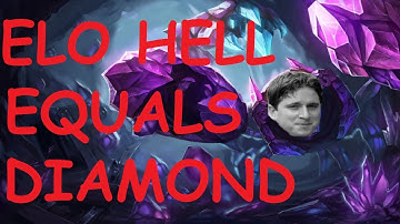 WHAT ELO IS ELO HELL?????!?!?!? (answer in video with proof)