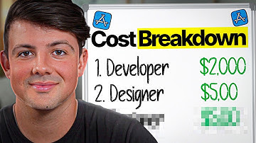 How Much It Costs To Build a Mobile App in 2025
