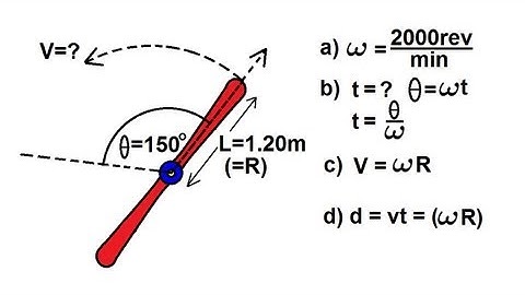 Physics 11  Rotational Motion (2 of 6) Airplane Propeller