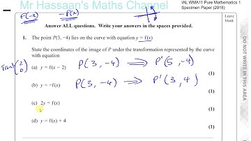 EDEXCEL IAL P1 new Specimen Paper 2018 Q1  Transformations of Graphs