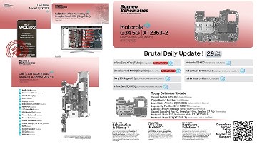 DAILY UPDATE BORNEO SCHEMATICS 29 October 2025 - Motorola G34 5G