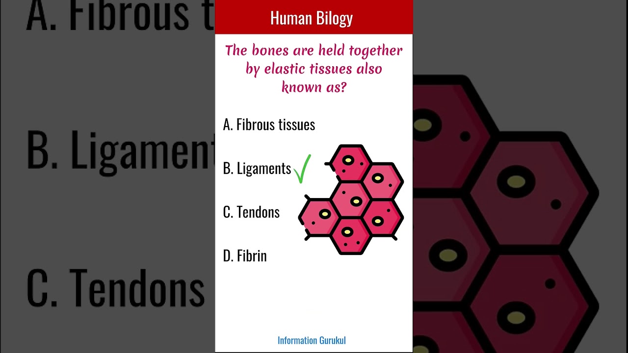 CSS Competitive exam science KNOWLEDGE 
