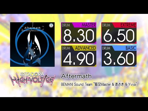 【GITADORA】 Aftermath (MASTER ~ BASIC) Drum