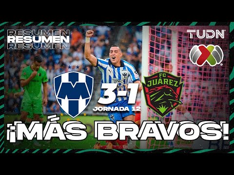 Monterrey Juarez Goals And Highlights