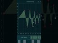 Mega rare Buchla synth: ID700 by Modosc, based on the Buchla 700!