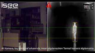 Isee Electronics Ic T 02 Termal Kamera Loş Işıkta, Raf Arkası