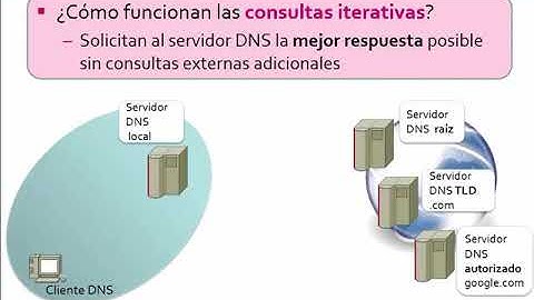 ¿Cómo se resuelve un nombre de dominio? Consultas DNS iterativas y recursivas | 10/40 | UPV