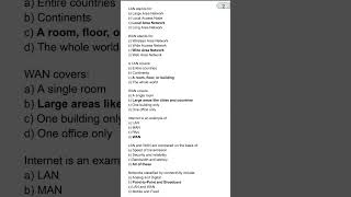 CS 610 Midterm mcqs lesson 1 to 18 (short video) #cs610 #exam #vu