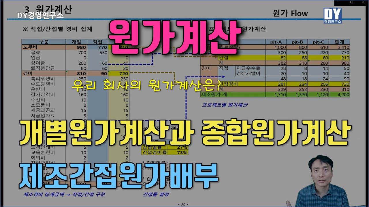 원가 03  원가계산