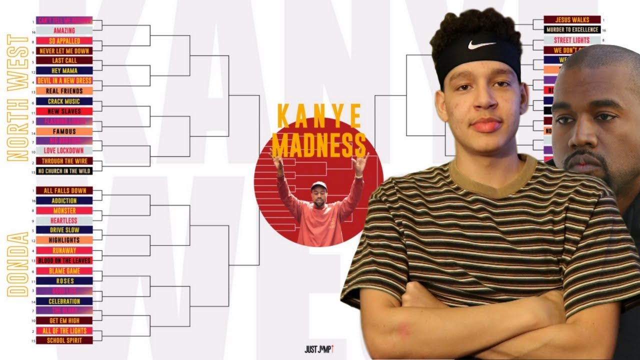 My Kanye West Madness Bracket - YouTube