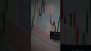 Best Trading Strategy | Quotex Trading | trading virals youtubeshorts