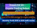 Dream EA BTC Trading  Automated Bitcoin Trading System