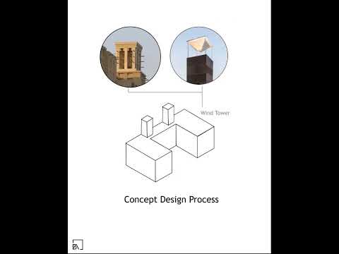 خانه نکسوس معماری بومی فناوری نوین آینده ۲۰۲۵طراح معماران بلند آسمانه مدیر محمد اسدالهی Part 1 