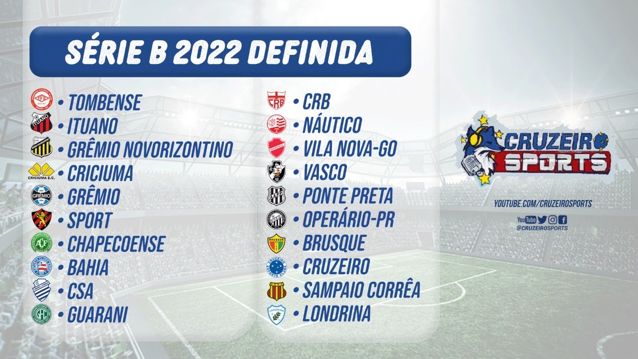 Quem vai subir Série B 2022?