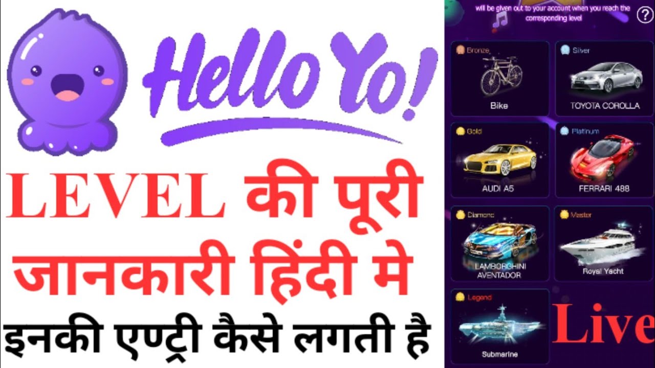 Hello main levels Kya Hota Hai / Hello my ID levels ki puri Jankari ...
