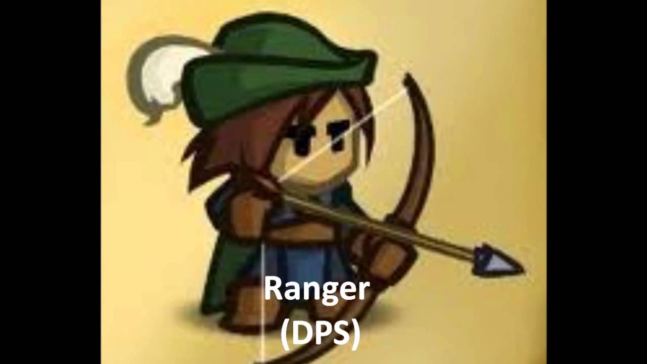 Battleheart Best Team