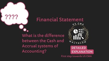 US CMA Part 1- Section A- Topic 1.1