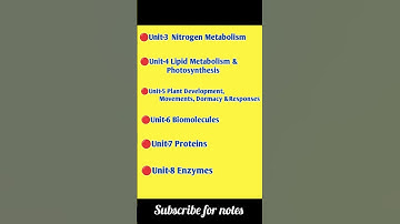 BSc 5th semester Botany paper 1  syllabus || BSc 3rd year botany syllabus|| #bscnotes #viral #shorts