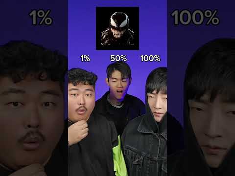 the team  beatbox voice challenge #viral short #shorts #challenge