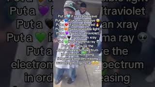 Tiktok Druski Dance Electromagnetic Spectrum