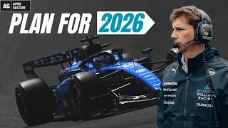 Will Williams Comeback in 2026? | Baku Upgrade F1 2026 | Can Baku save Williams? | F1 Summer Break