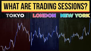 Trading Sessions Explained | Right Time = Profit. Wrong Time = Loss (TA Full Course Class - 3)