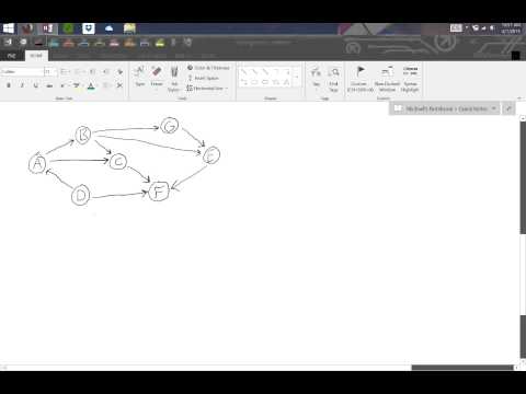Topological Sorting Tutorial