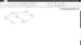 Topological Sorting Tutorial