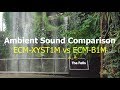 Sony | Accessories | ECM-B1M Review