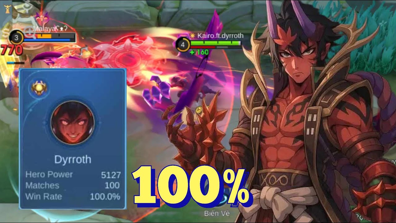 TOP GLOBAL DYRROTH 😈 100% WIN RATE | PERFECT GAMEPLAY & SECRET TRICKS