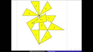Lesson #9: Triangle Groups