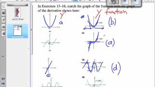 Match the graph of a function with the graph of a derivative