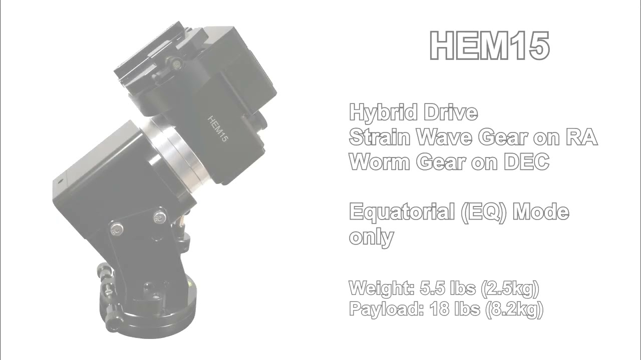 iOptron's Ultra Compact Strain Wave Gear Mounts!