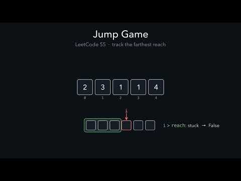 LeetCode 55. Jump Game
