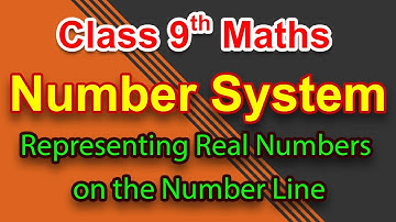 Representing Real Numbers on the Number Line | Number System | Class 9 Maths CBSE