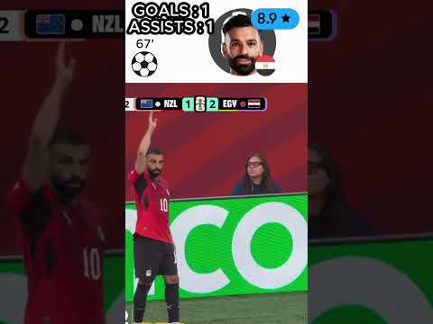 👑 Mohamed Salah (8.9 Rating) Was Egypt's MVP vs New Zealand! 🇪🇬🔥 | FIFA 26 #football #worldcup