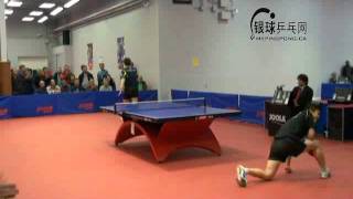 Full SUN VS JAMES QIAO2.avi Update