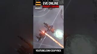 EVE Online: Can 8 Kestrels Survive a Level 4 Mission? (Frigate Swarm Challenge)