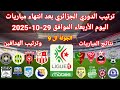 ترتيب الدوري الجزائري بعد انتهاء مباريات اليوم الأربعاء 29 10 2025 وترتيب الهدافين ونتائج المباريات ترتيب الدوري الجزائري بعد انتهاء مباريات اليوم الأربعاء 29 10 2025 وترتيب الهدافين ونتائج المباريات