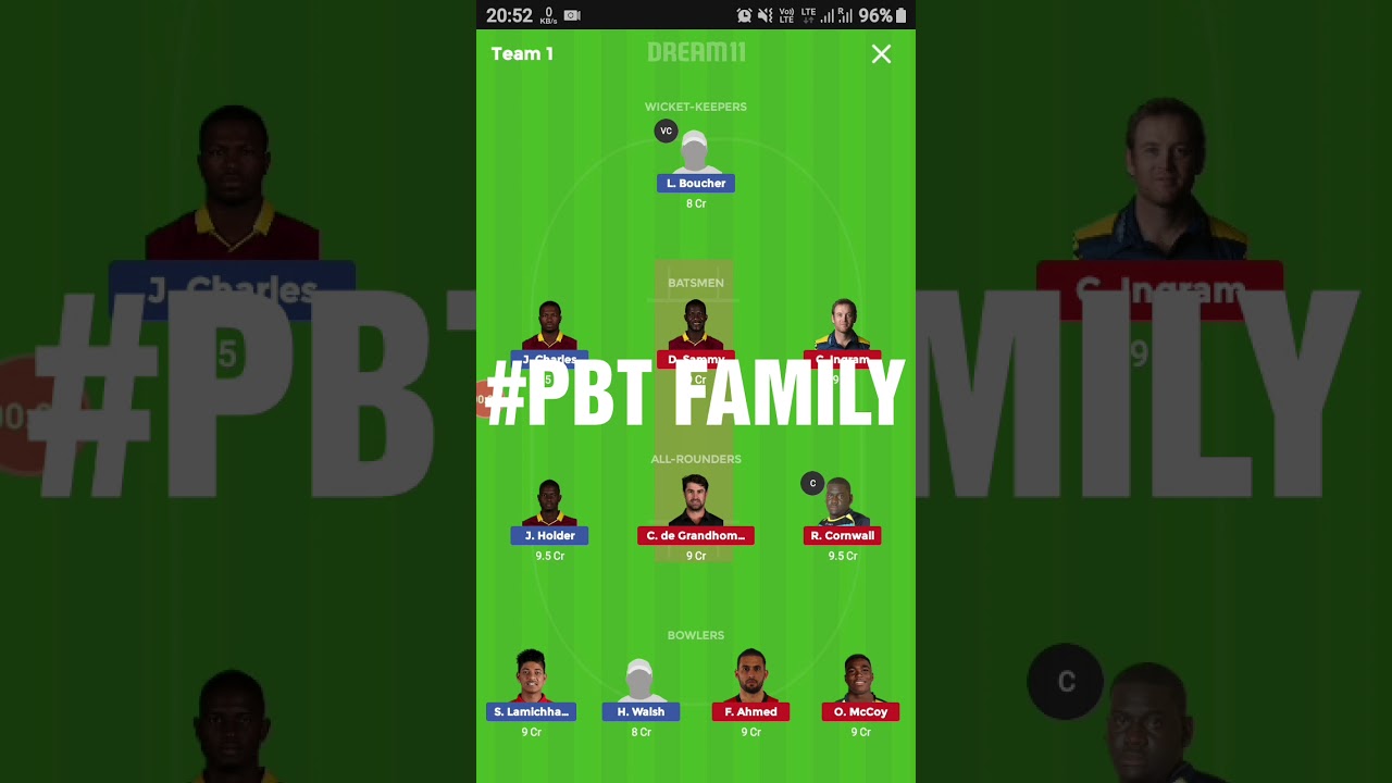 St. Lucia vs barbados cpl 2019 dream11 team