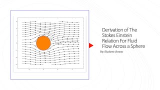Derivation of the Stokes Einstein Equation