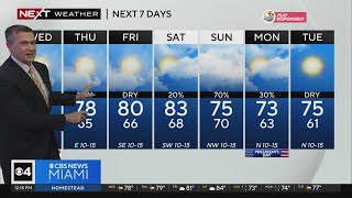 Miami Weather for Wednesday 2/14/2024 12PM