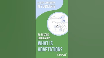 60 Second Geography | A-Level Geography Key Concepts | Adaptation