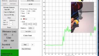 Test eBot's inputs with eBot App