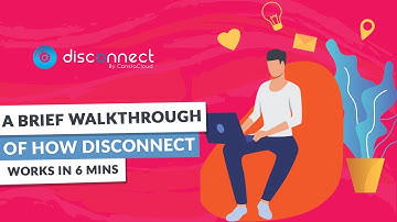 Discogs Integration for Shopify, WooCommerce, BigCommerce, Magento 2, Squareup, Lightspeed