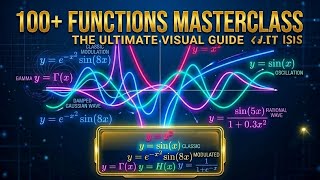 100 Mathematical Functions Visualized | From Algebra to Advanced Calculus #math #function #calclus