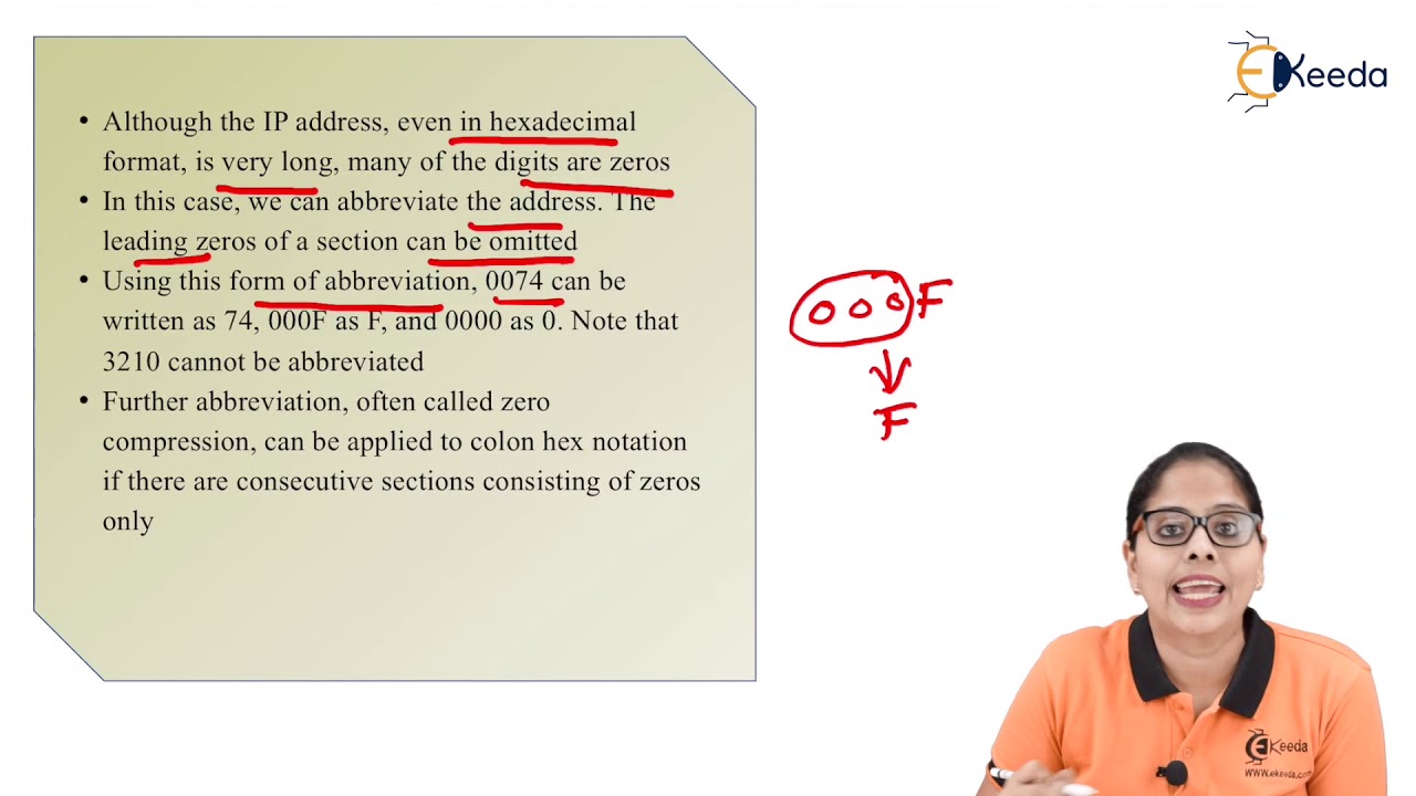 IPV6 Protocol - Internetworking Layer - Internet Communication Engineering