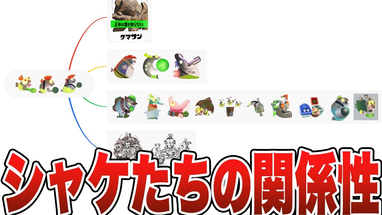 サーモンランの敵キャラの関係性を全部まとめてみた【スプラトゥーン】